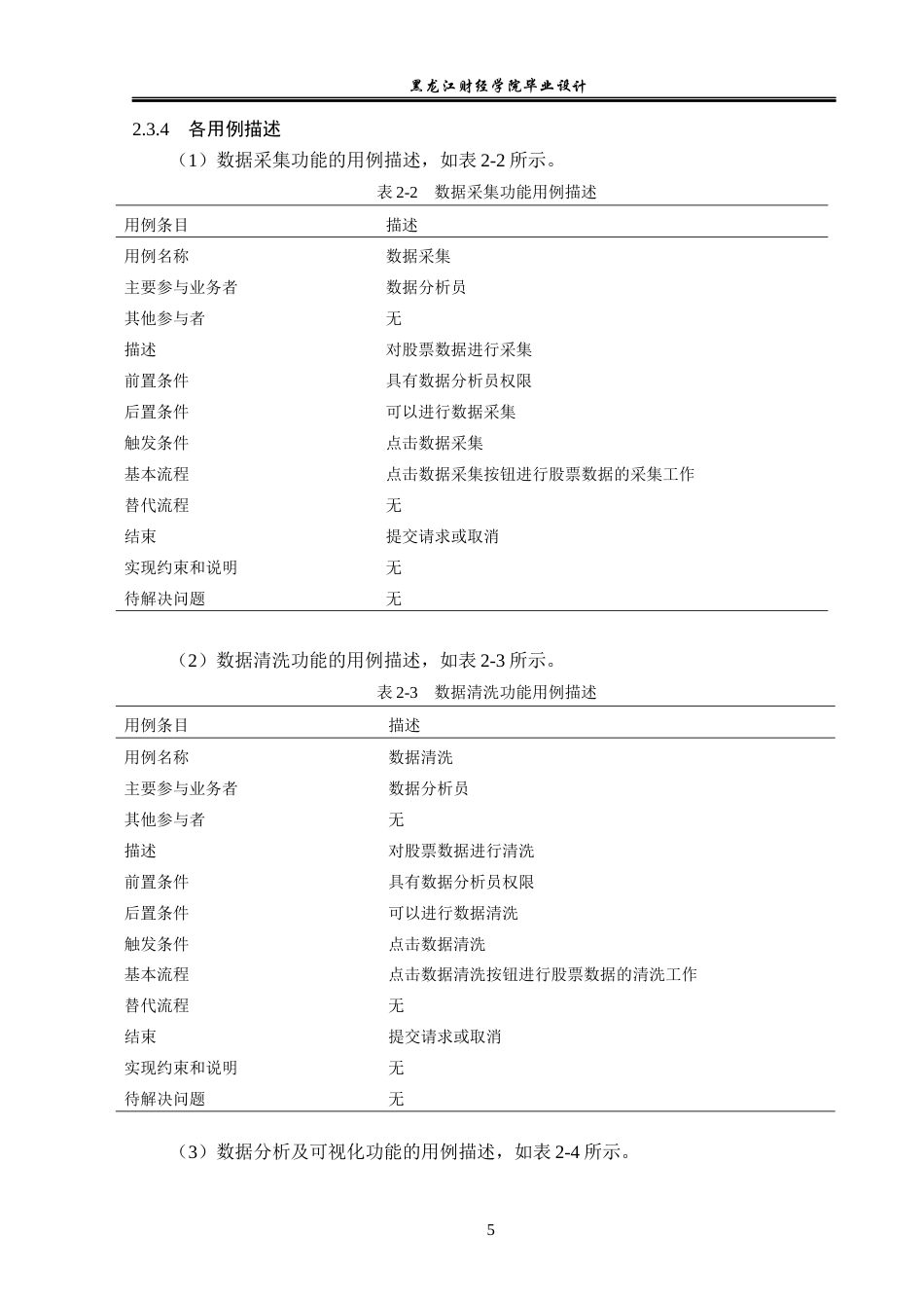 23年WP数据科学与大数据技术-基于Python的股票数据的分析与挖掘-2019511623-杨明达.docx_第10页