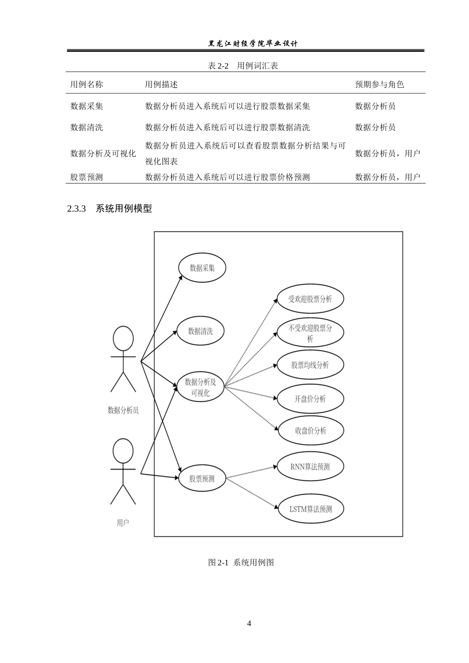 23年WP数据科学与大数据技术-基于Python的股票数据的分析与挖掘-2019511623-杨明达.docx_第9页