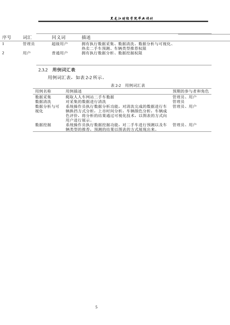 23年WP数据科学与大数据技术-基于Python的二手车销售数据分析系统设计与实现-2019510999-仵奥飞.docx_第10页