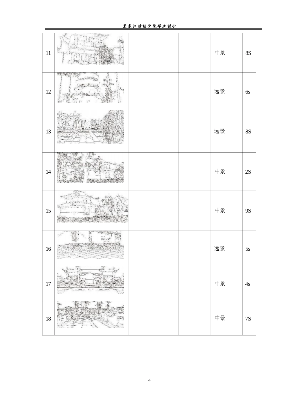 23年WP动画-《古镇建筑》动画建模制作-2019510215-赵锡宇.docx_第5页