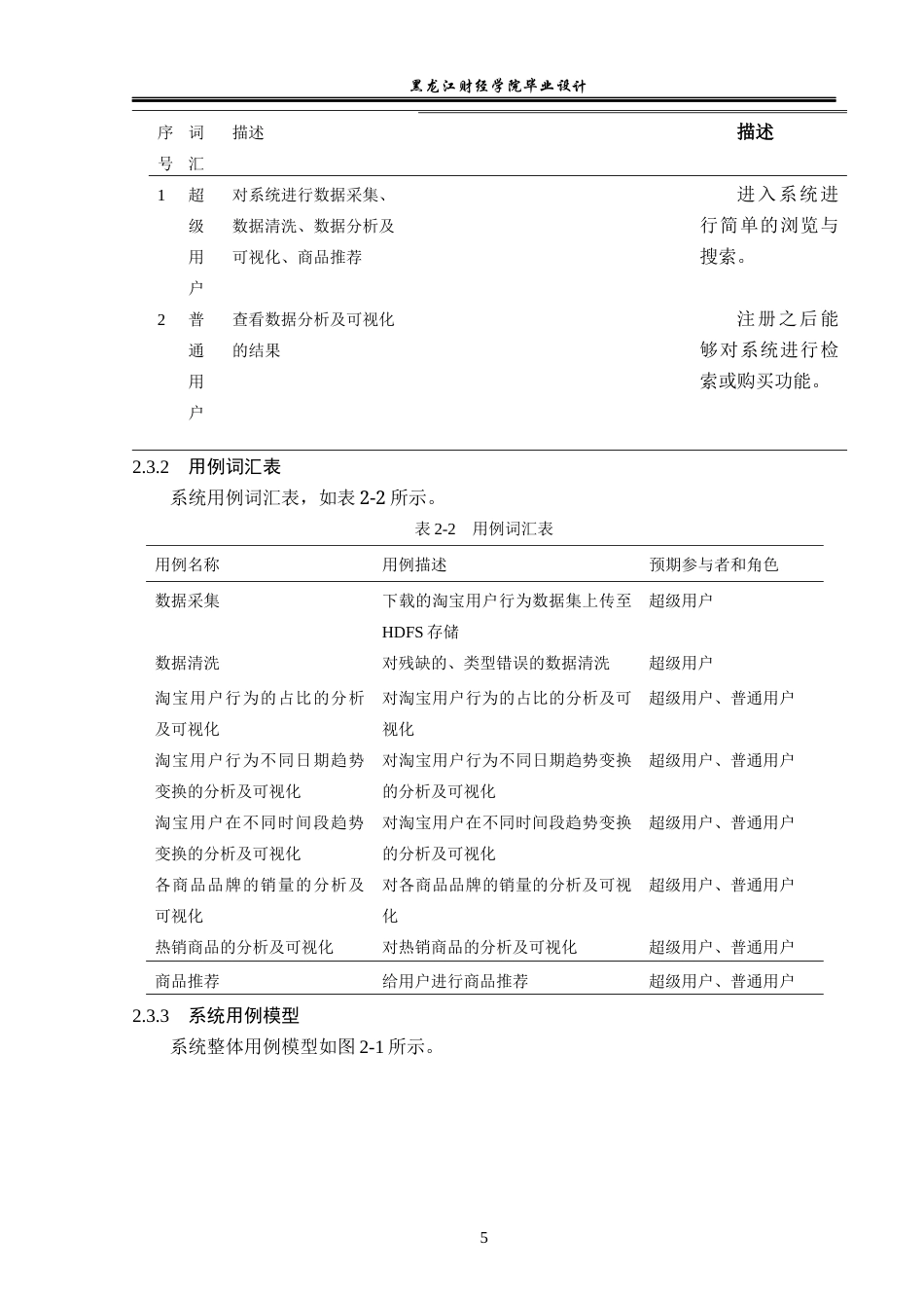 23年WP数据科学与大数据技术-基于大数据平台淘宝用户行为分析系统的设计与实现-2019511092-李琳.docx_第10页