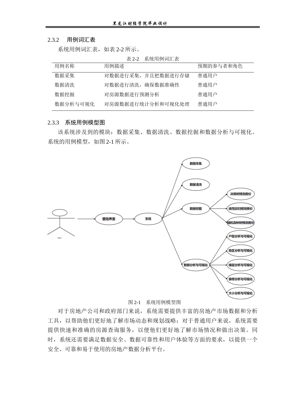 23年WP数据科学与大数据技术-基于Python的房源数据分析系统的设计与实现-2019511612-刘兴晶.docx_第10页