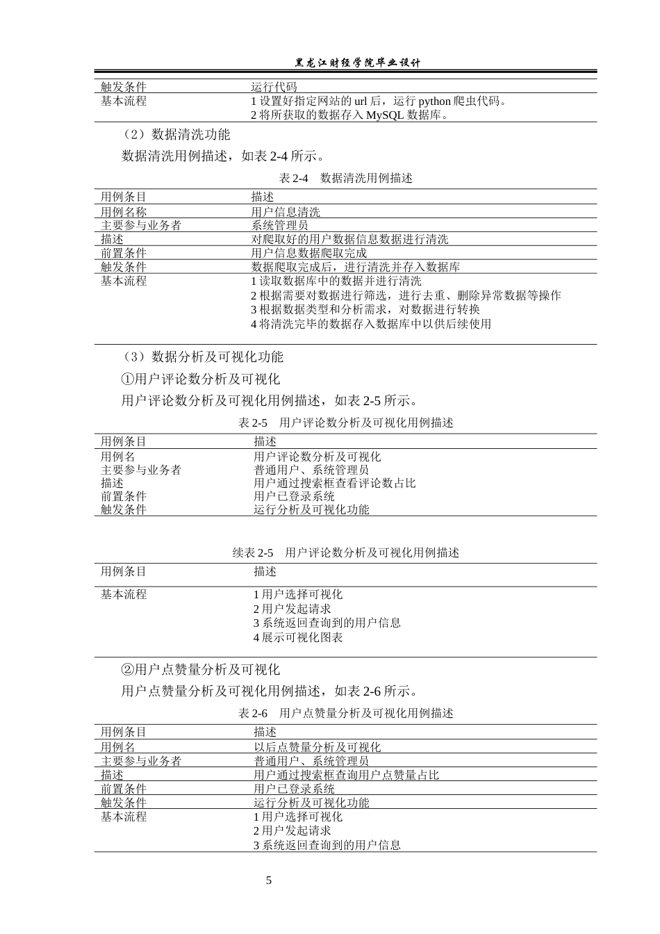 23年WP数据科学与大数据技术-基于Python的社交软件用户画像分析系统设计与实现-2019510397-吴雅倩.docx_第10页