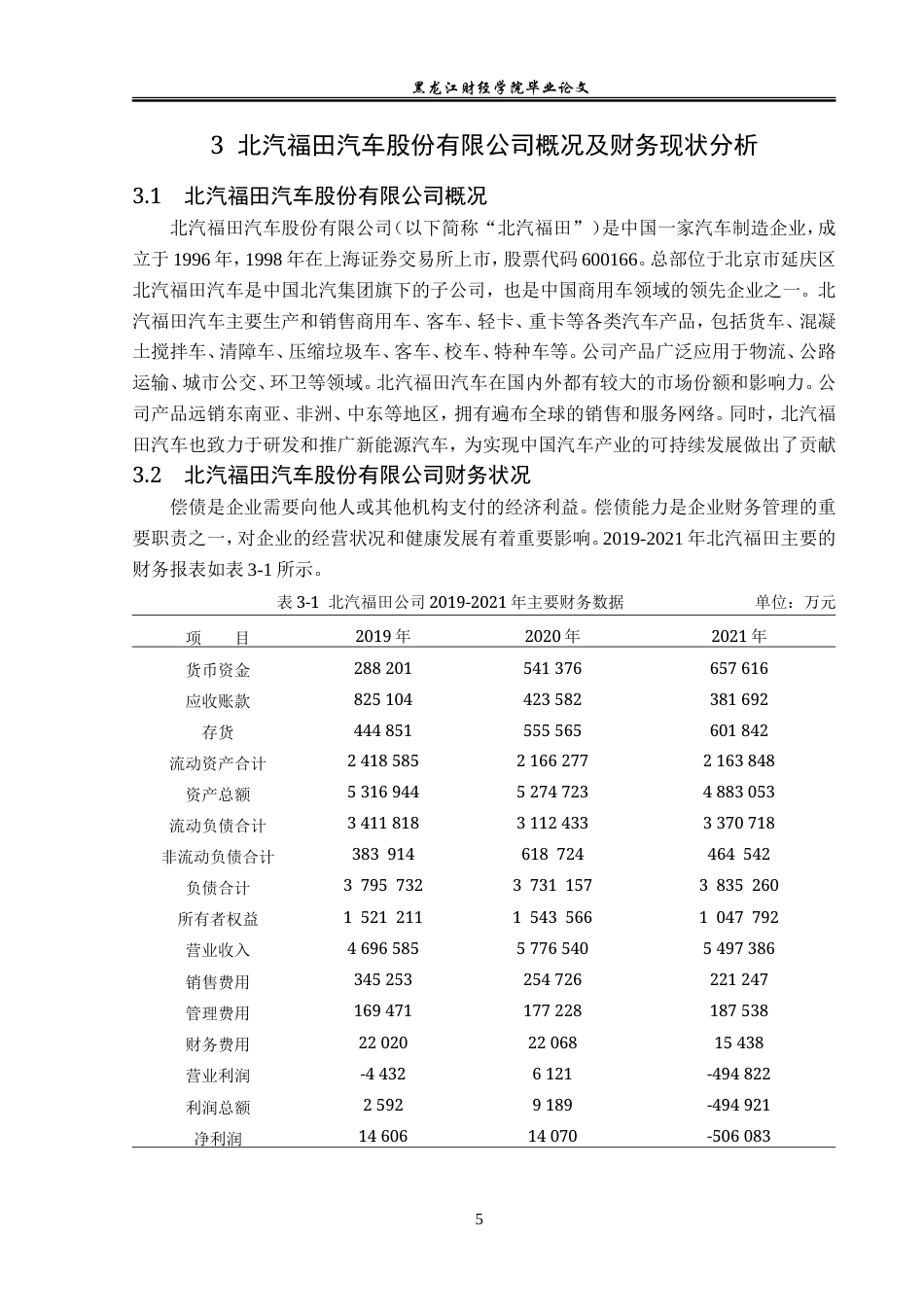 23年WP财务管理-北汽福田汽车股份有限公司偿债能力分析-2019512628-丑紫薇.doc_第10页