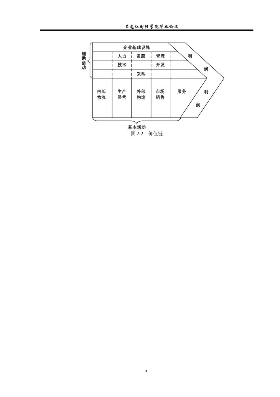 23年WP会计学-轻资产运营模式下恒瑞医药财务绩效分析-2019511871-刘硕.doc_第10页