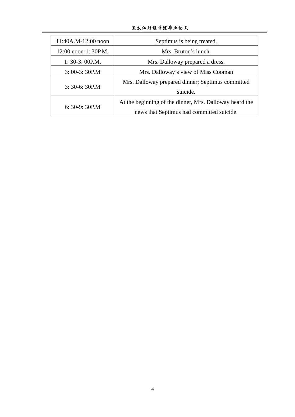 23年WP英语-An Analysis on Time-Space Concept and Narration in Mrs.Dalloway-2019512570-李佳蓥.doc_第8页