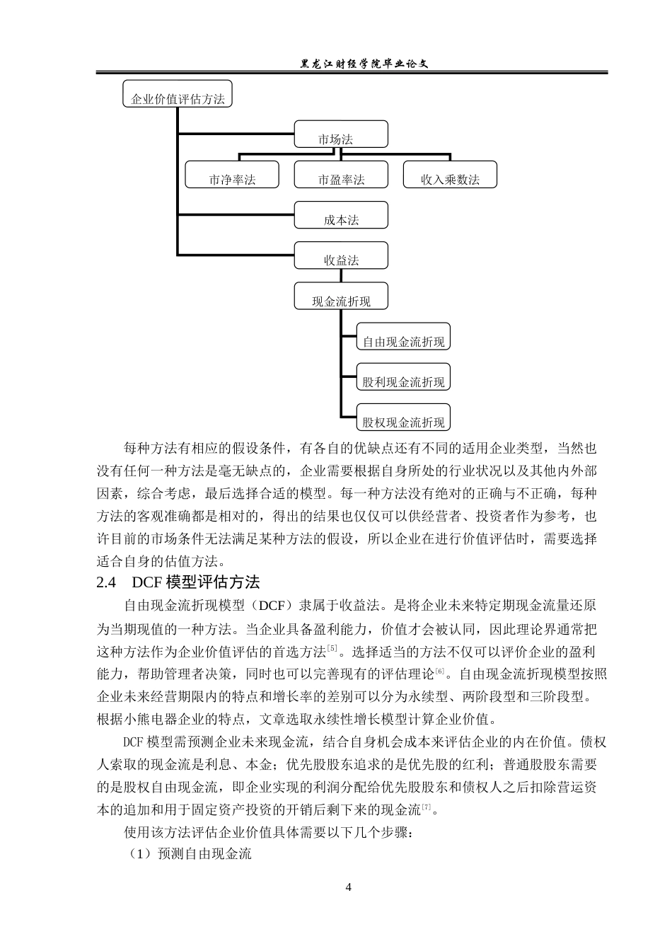 23年WP资产评估-DCF模型在小熊电器企业价值评估中的应用-2019512364-李博研.docx_第8页
