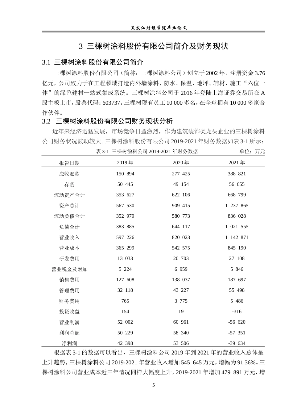 23年WP财务管理-三棵树涂料股份有限公司盈利能力分析-2019512846-孔yan阳.doc_第10页