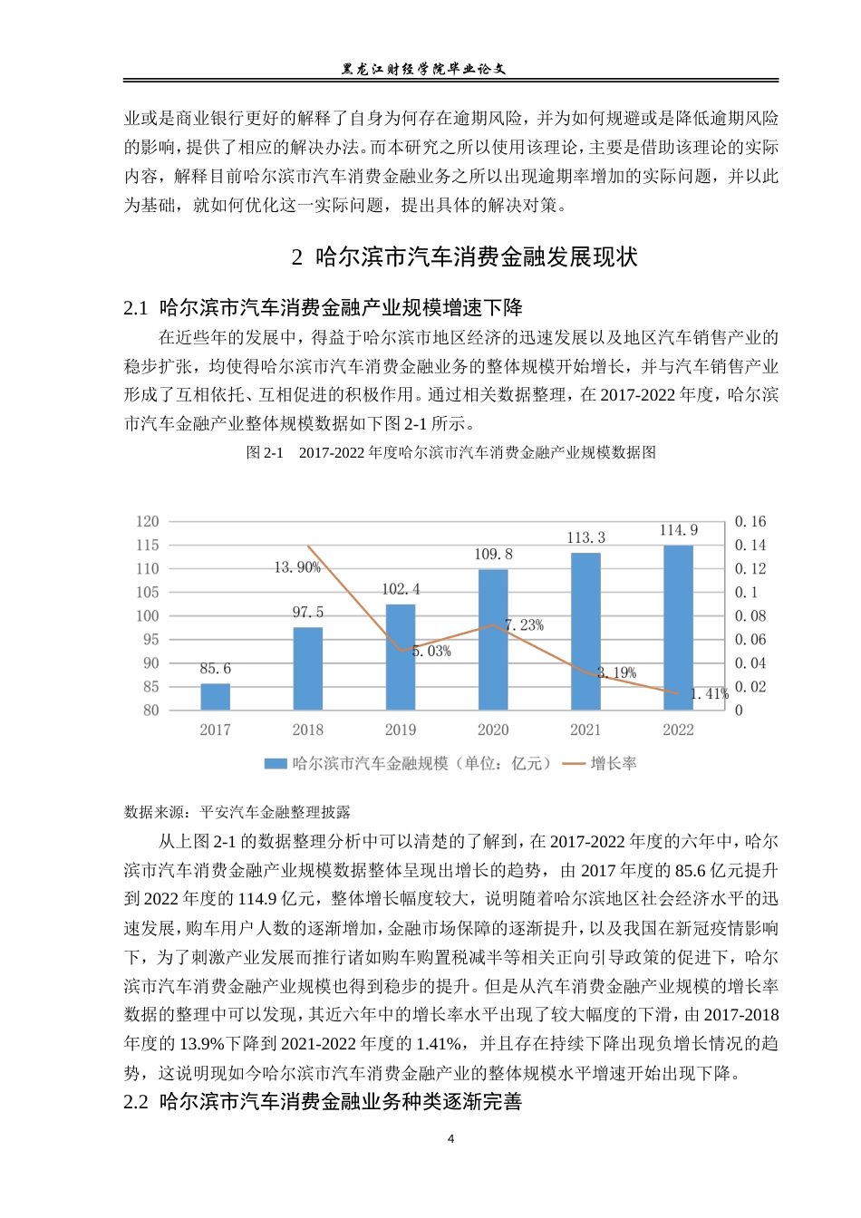 23年WP金融学-哈尔滨市汽车消费金融问题分析-2019511429-李欣洋.doc_第8页
