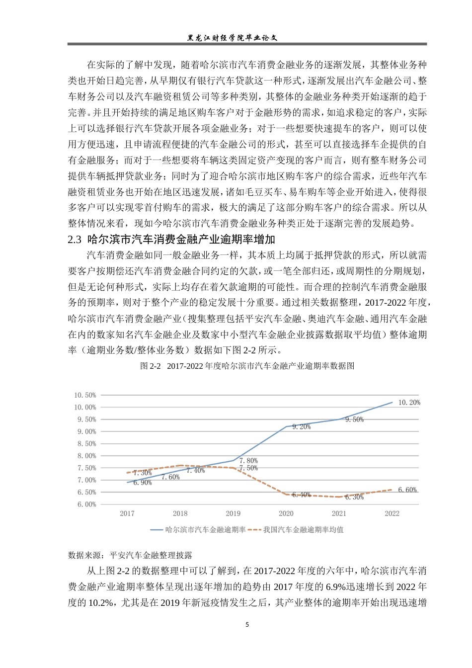23年WP金融学-哈尔滨市汽车消费金融问题分析-2019511429-李欣洋.doc_第9页