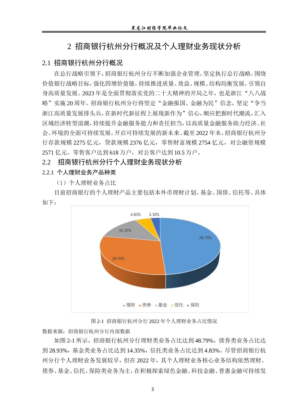 23年WP投资学-招商银行杭州分行个人理财业务问题分析-2019512017-路艺菲.doc_第10页