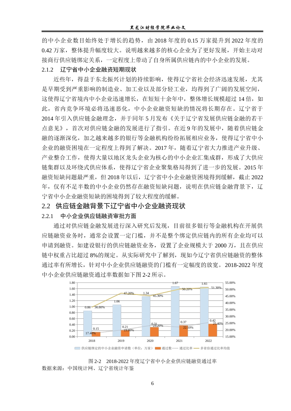 23年WP金融学-供应链金融背景下辽宁省中小企业融资问题分析-2019512282-郭美琪.doc_第10页