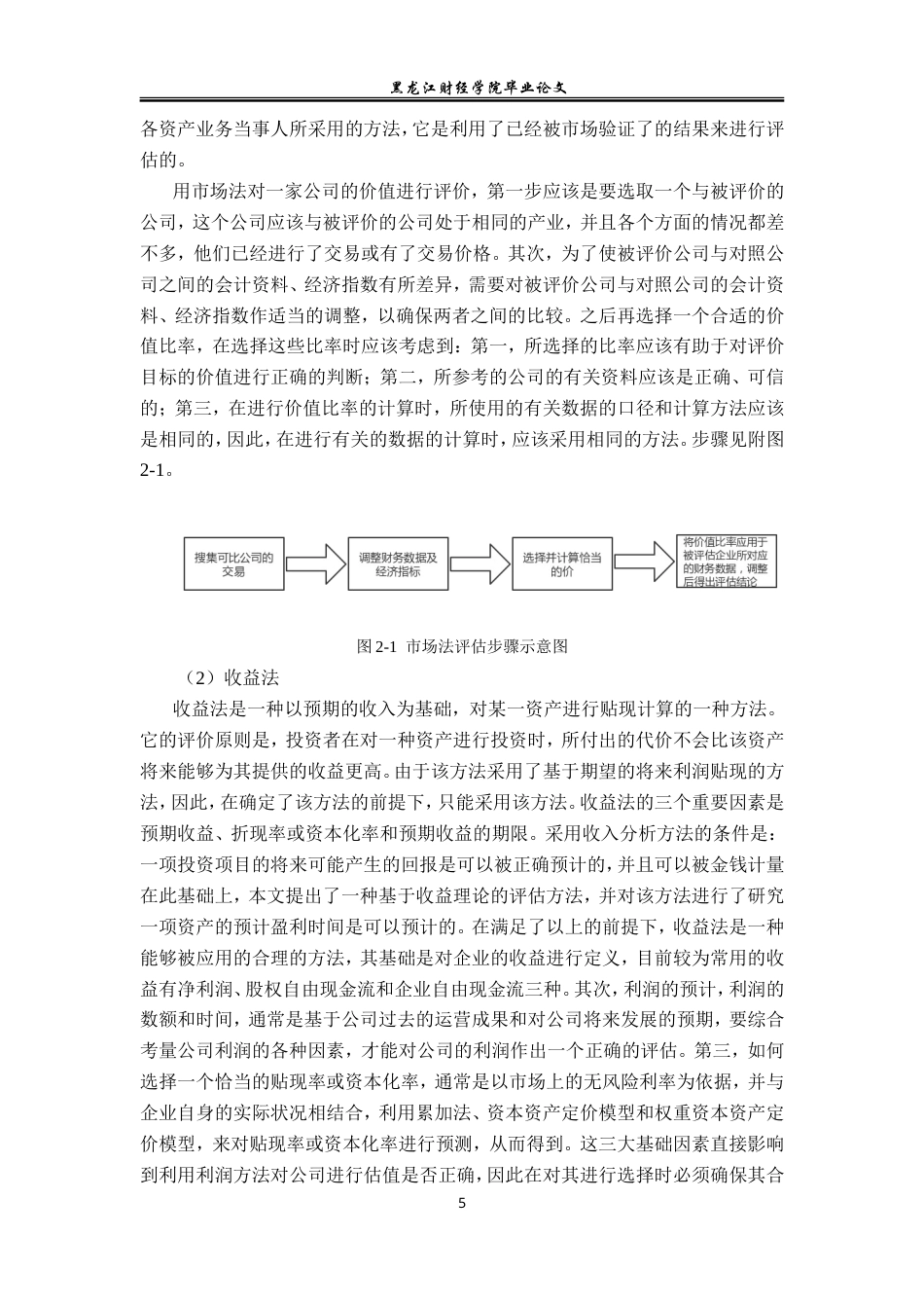 23年WP资产评估-收益法在海尔智家企业价值评估中的应用-2019510511-史一圻.doc_第10页