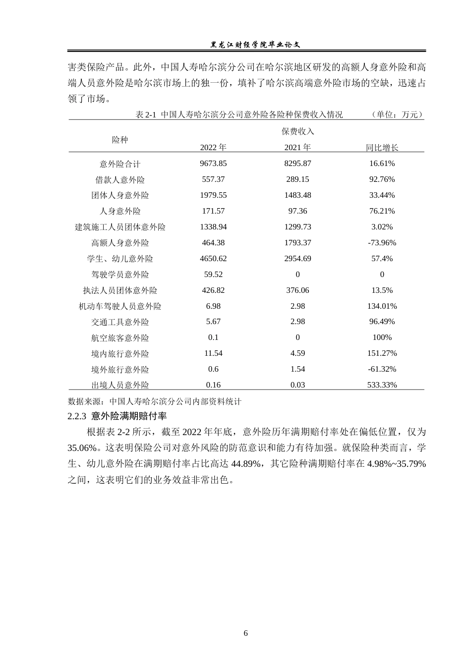 23年WP金融学-中国人寿哈尔滨分公司意外险业务问题分析-2019512731-徐畅.doc_第10页