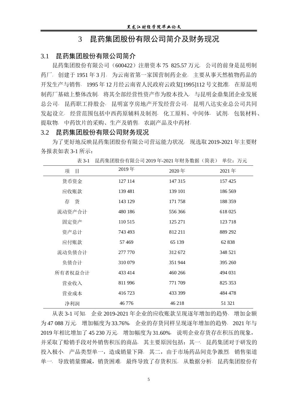 23年WP财务管理-昆药集团股份有限公司营运能力分析-2019511375-张堃.docx_第10页