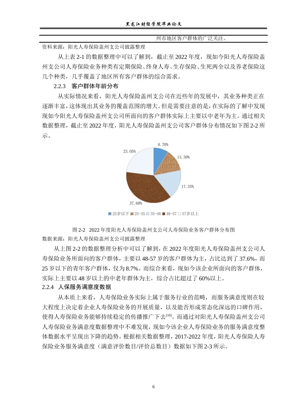 23年WP金融学-阳光人寿保险盖州支公司人寿保险业务发展策略分析-2019512831-张思怡.doc_第10页