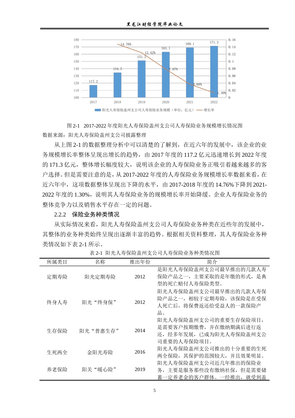 23年WP金融学-阳光人寿保险盖州支公司人寿保险业务发展策略分析-2019512831-张思怡.doc_第9页