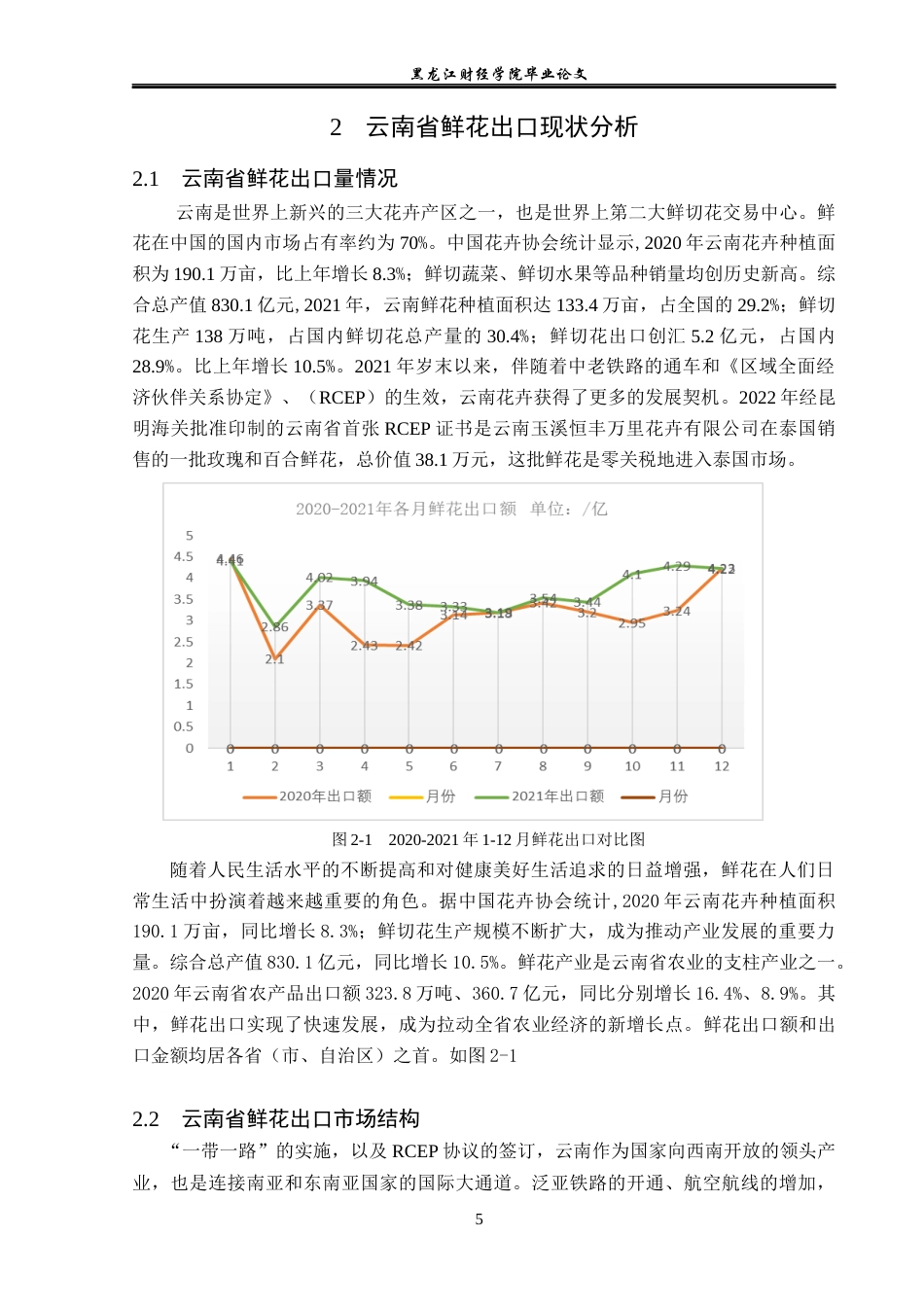 23年WP国际商务-云南省鲜花出口发展策略研究-2019511276-黄霁昕.docx_第10页