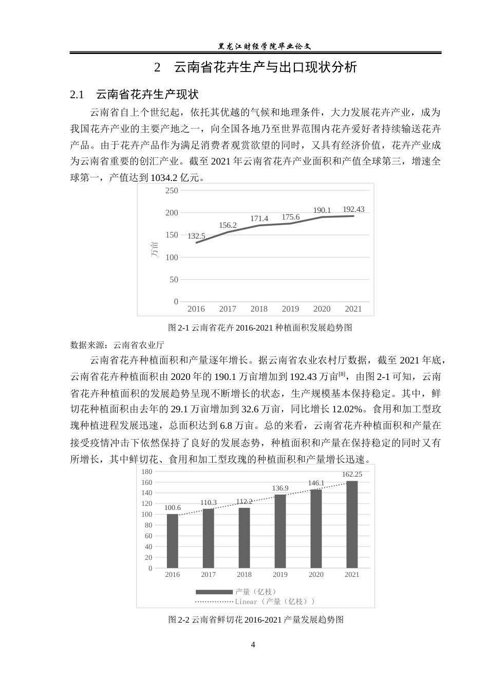 23年WP国际经济与贸易-云南省花卉出口问题及对策分析-2019511193-何怀霈.docx_第8页