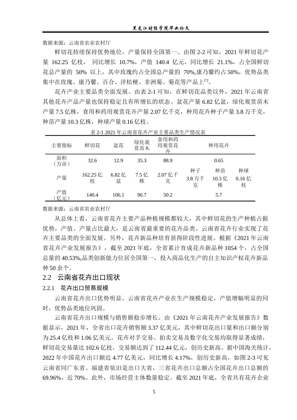 23年WP国际经济与贸易-云南省花卉出口问题及对策分析-2019511193-何怀霈.docx_第9页