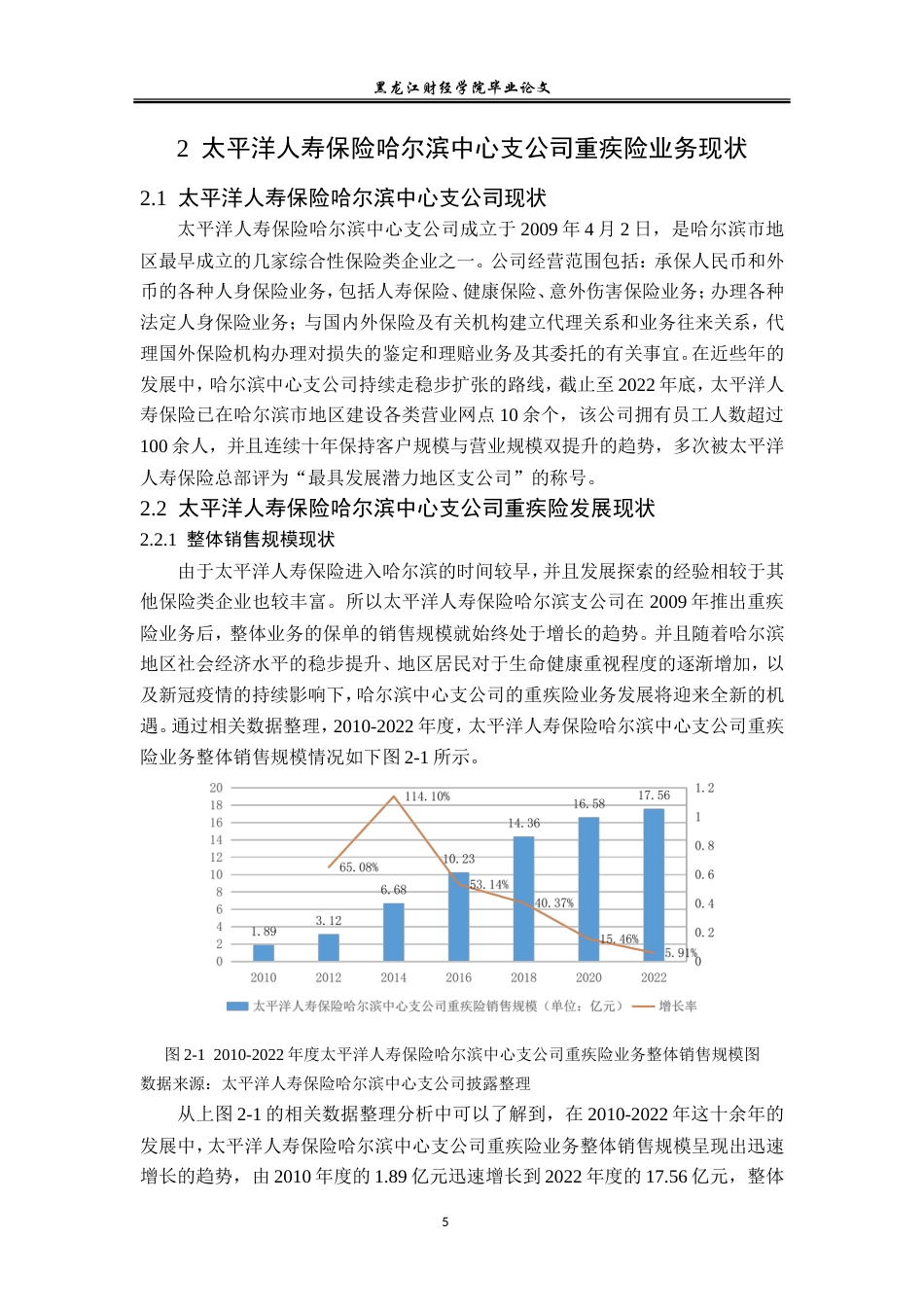 23年WP金融学-太平洋人寿保险哈尔滨中心支公司重疾险业务分析-2019511581-孙艺萌.doc_第9页