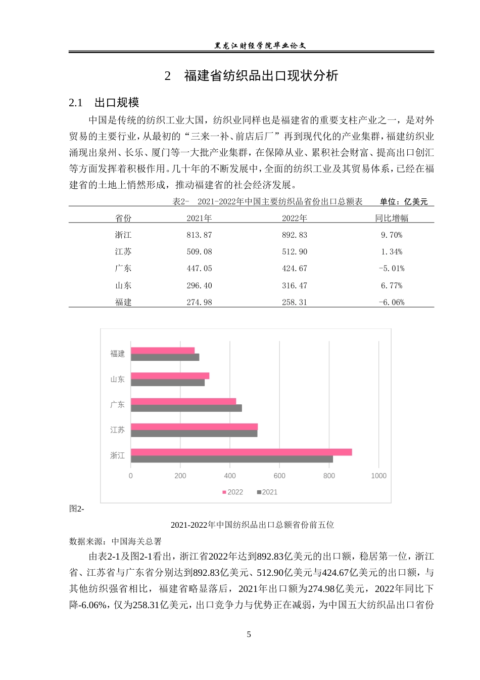 23年WP国际经济与贸易-福建省纺织品出口现状及对策分析-2019512306-赵上博.doc_第10页