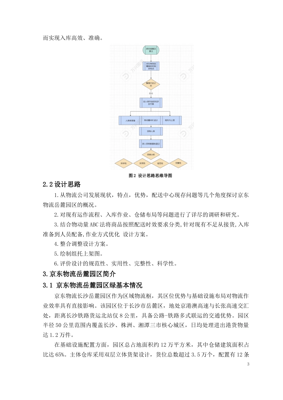2026年 京东物流长沙岳麓区园区出入库作业方案设计.docx_第5页