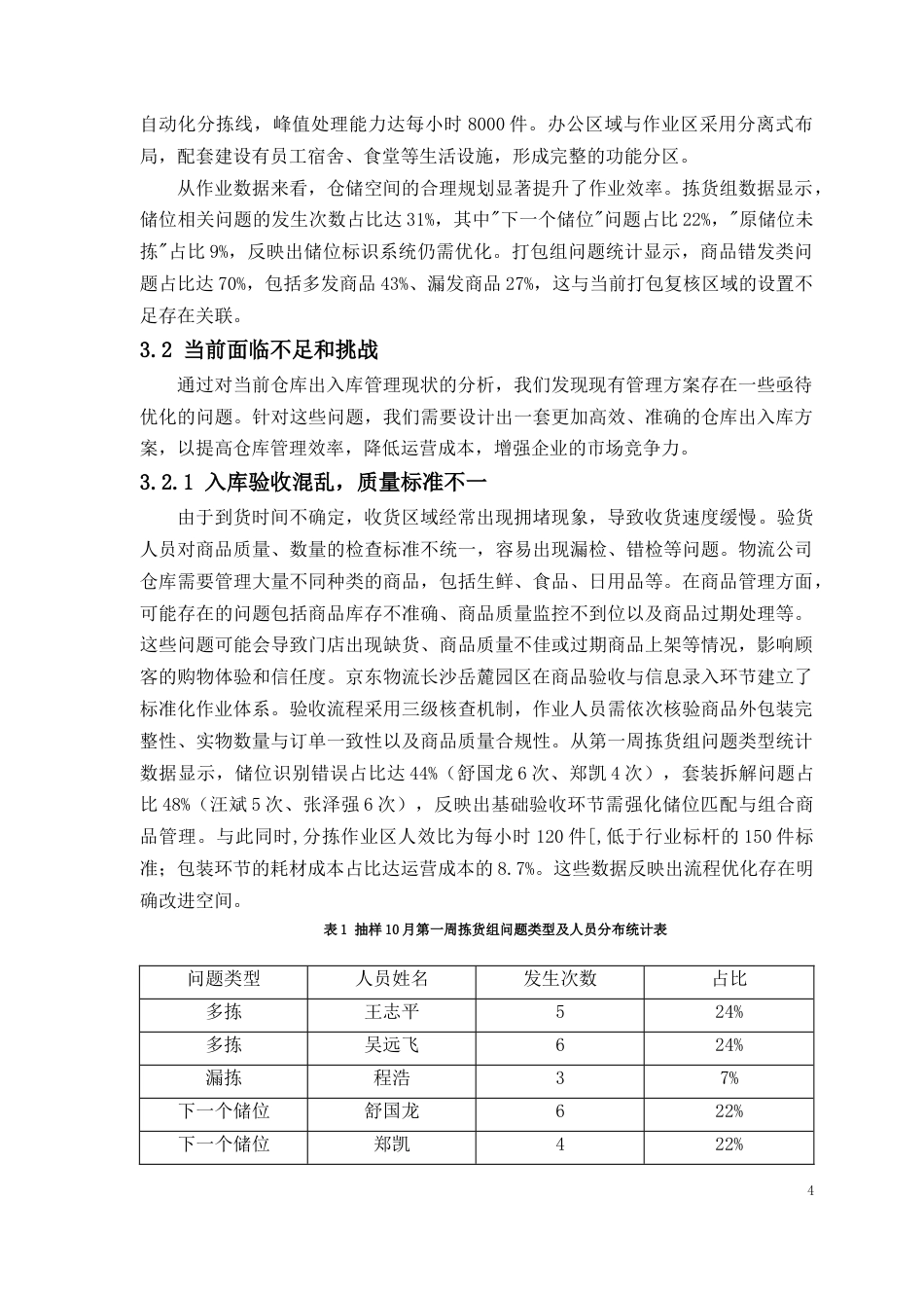 2026年 京东物流长沙岳麓区园区出入库作业方案设计.docx_第6页