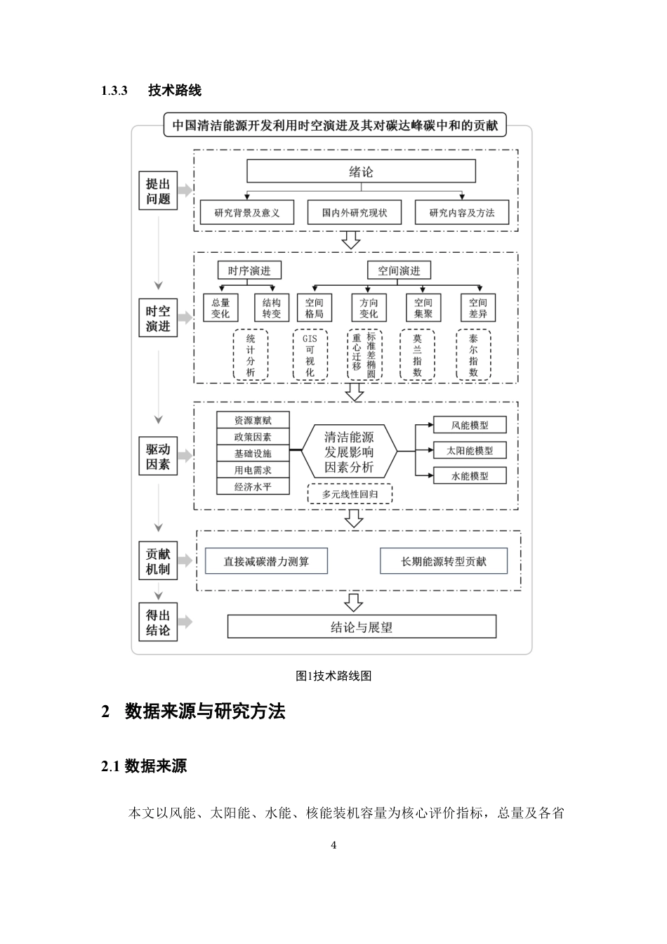 26年WH地理科学 中国清洁能源开发利用时空演进及其对碳达峰碳中和的贡献10.24-AI15.48-约15416字符.docx_第9页