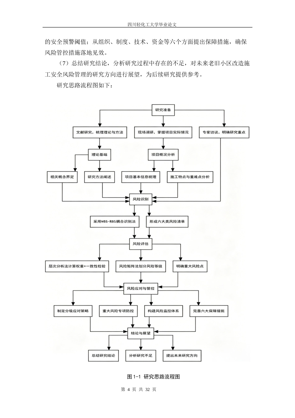 26年 宜宾市东升家园老旧小区改造项目施工安全风险管理研究 关键词：老旧小区改造；风险识别；风险评估；层次分析法；宜宾东升家园终稿-约19072字符.docx_第8页