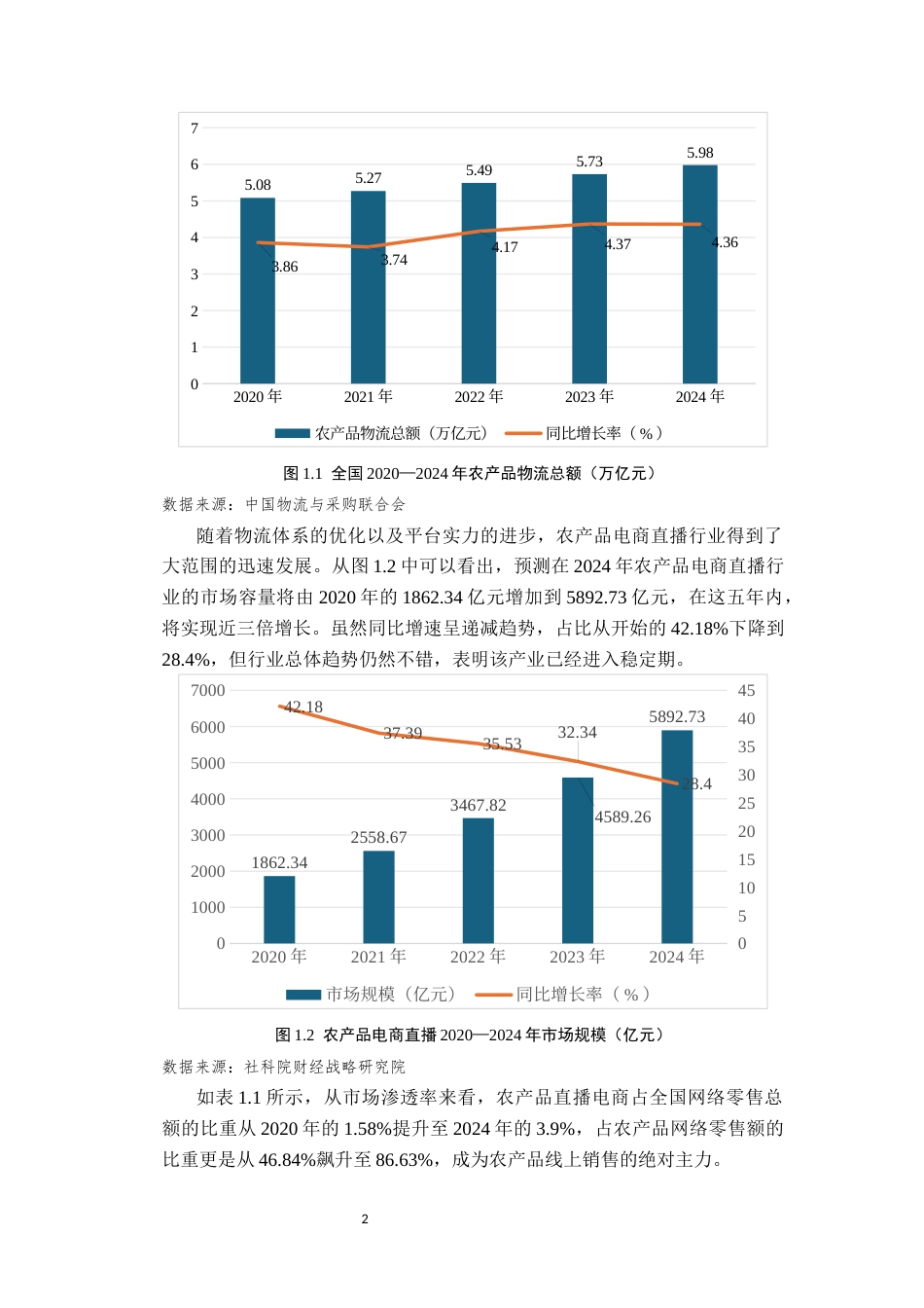 26年本科电子商务 抖音新农人计划下农产品电商直播营销策略研究终稿-约26061字符-约26061字符.docx_第8页