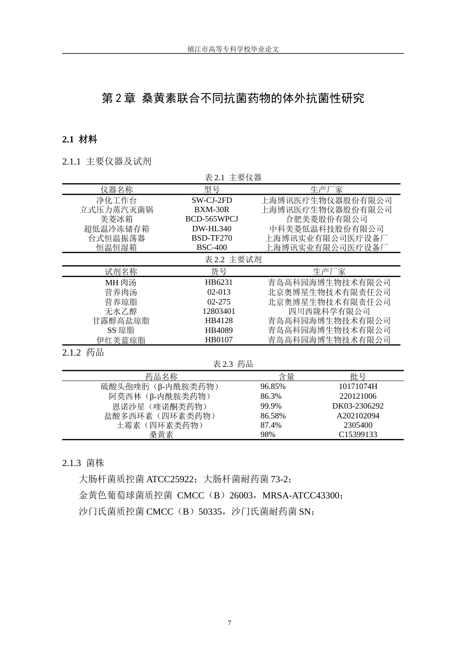 26年药学药剂学 桑黄素联合不同抗菌药物的体外抗菌活性研究(终)-约12243字符.docx_第10页