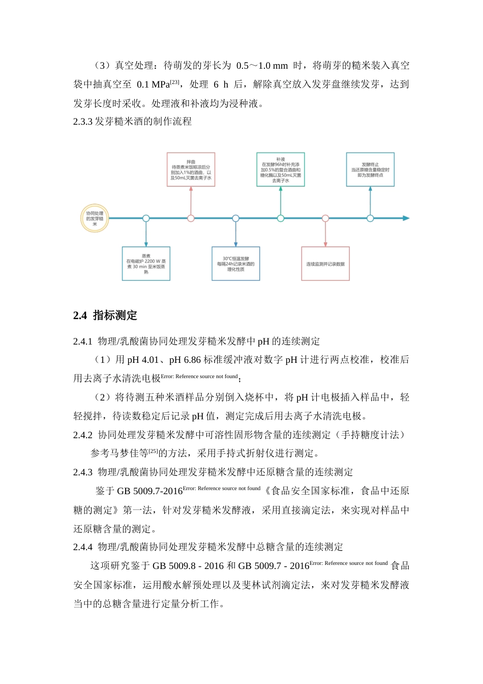 26年 物理_乳酸菌协同处理对发芽糙米酒品质的影响终稿-约16664字符.docx_第10页