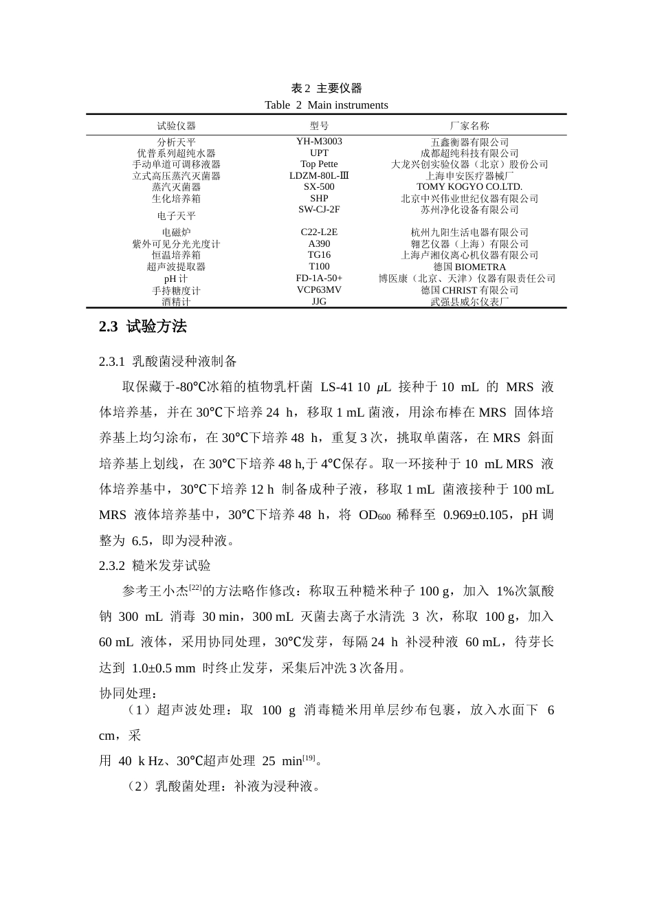 26年 物理_乳酸菌协同处理对发芽糙米酒品质的影响终稿-约16664字符.docx_第9页
