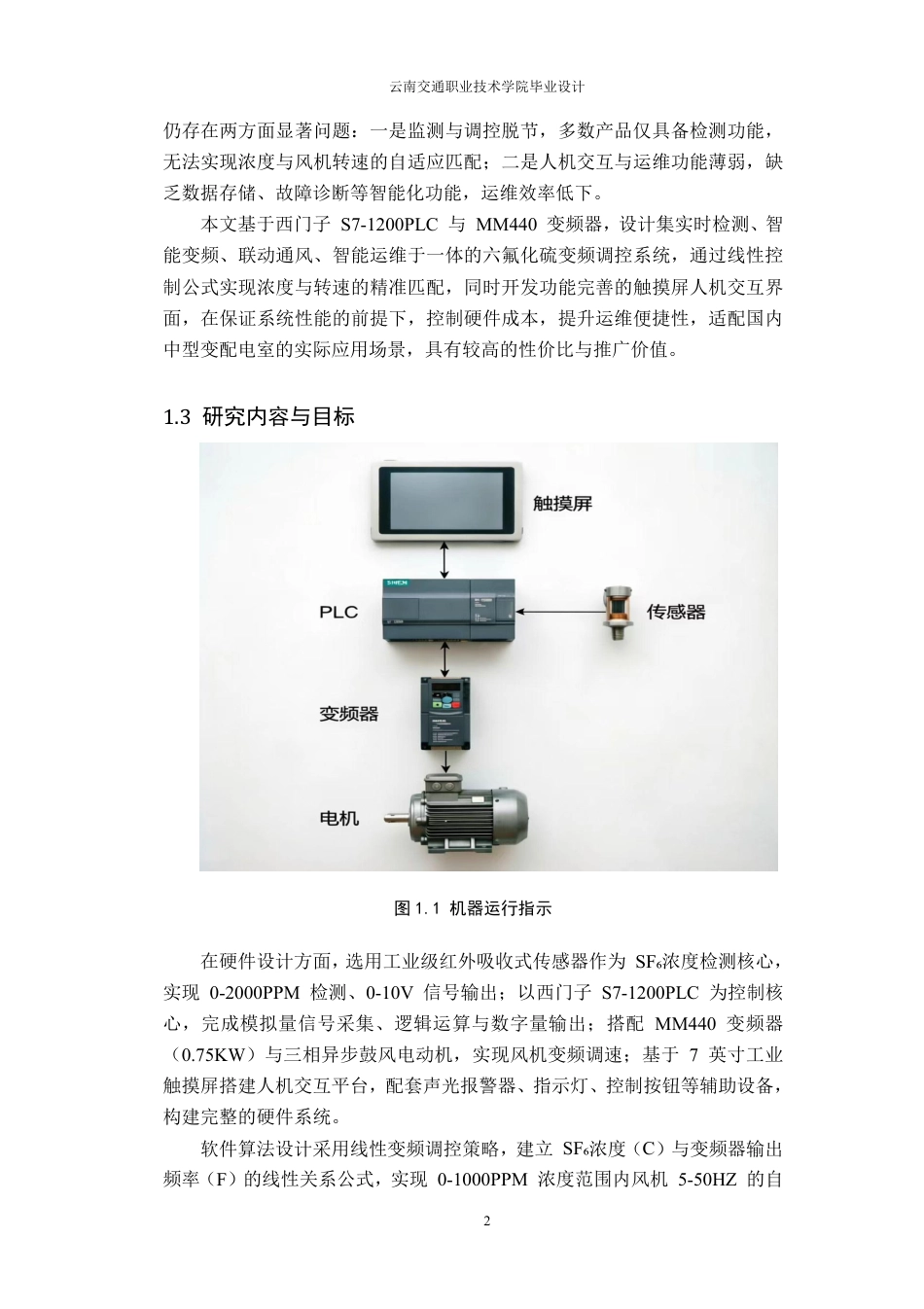 26年供用电技术 中型变配电室六氟化硫变频调控系统终ae-约11387字符.pdf_第6页