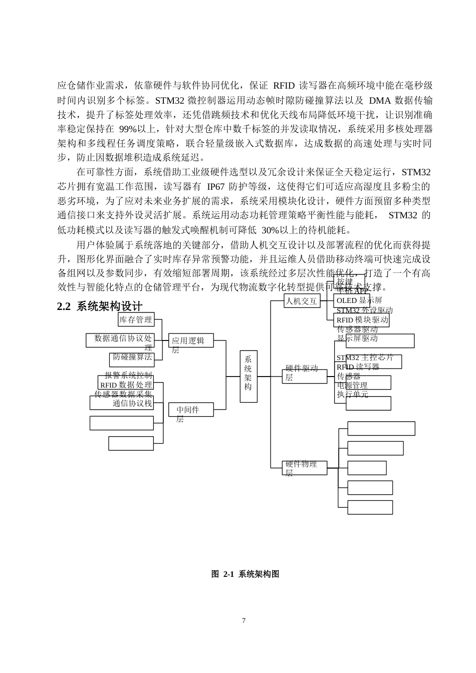 26年电子信息工程 基于RFID的电子标签系统的设计与实现 (终)-约24923字符.docx_第10页