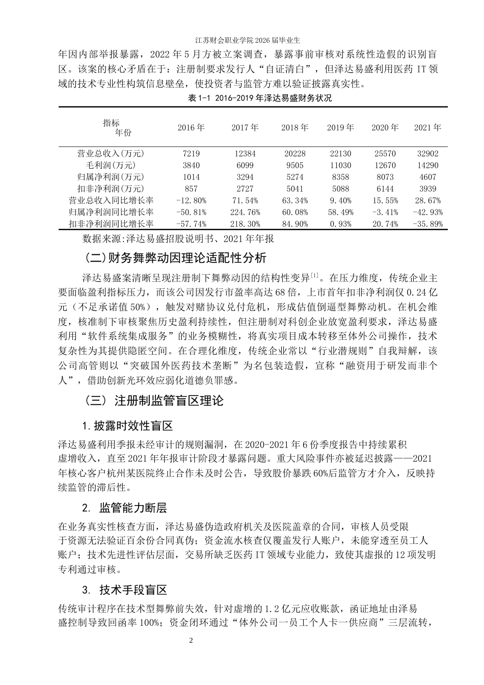 26年 注册制背景下科创板上市公司财务舞弊研究——以泽达易盛为例终稿-约7943字符.docx_第5页