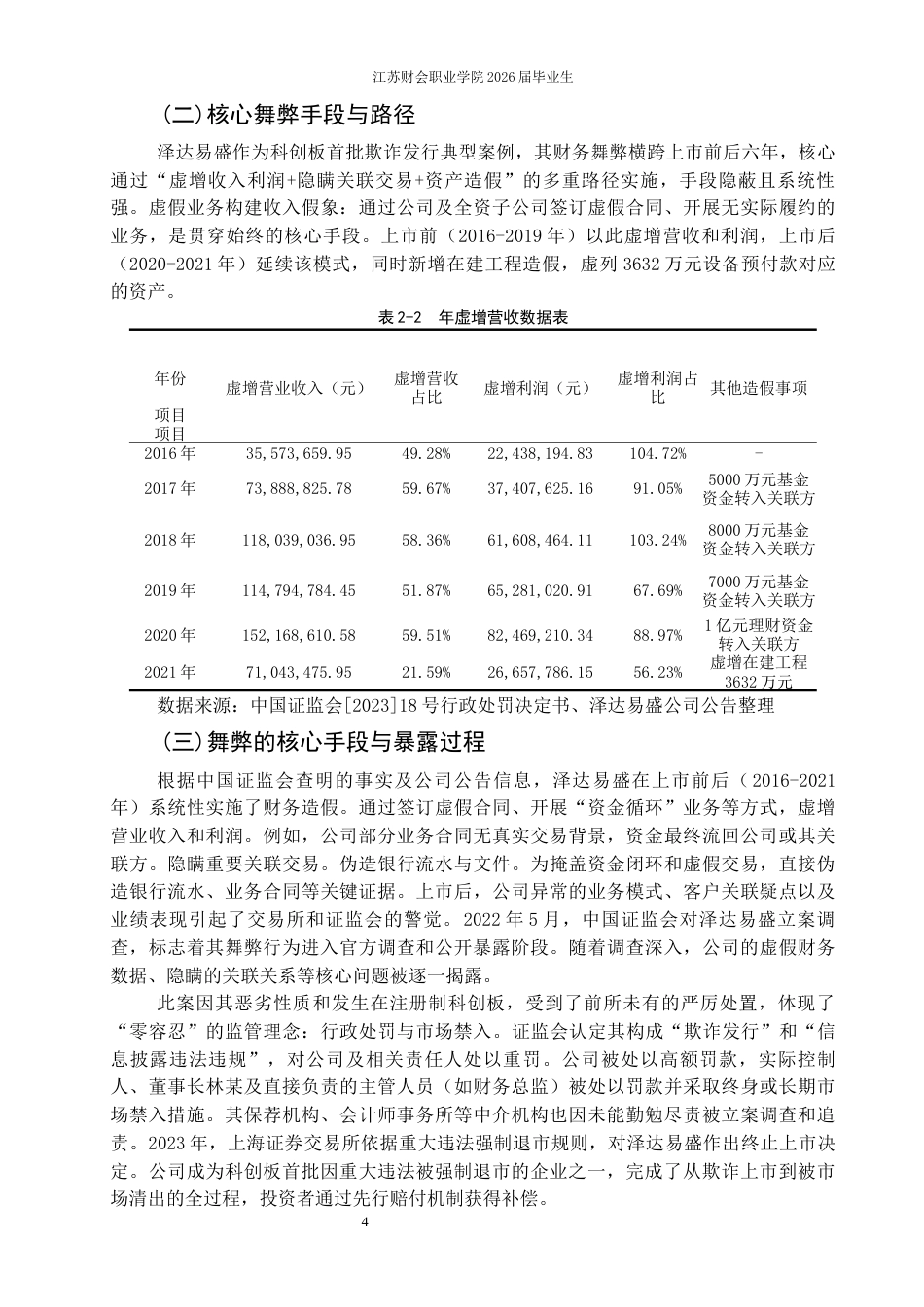 26年 注册制背景下科创板上市公司财务舞弊研究——以泽达易盛为例终稿-约7943字符.docx_第7页