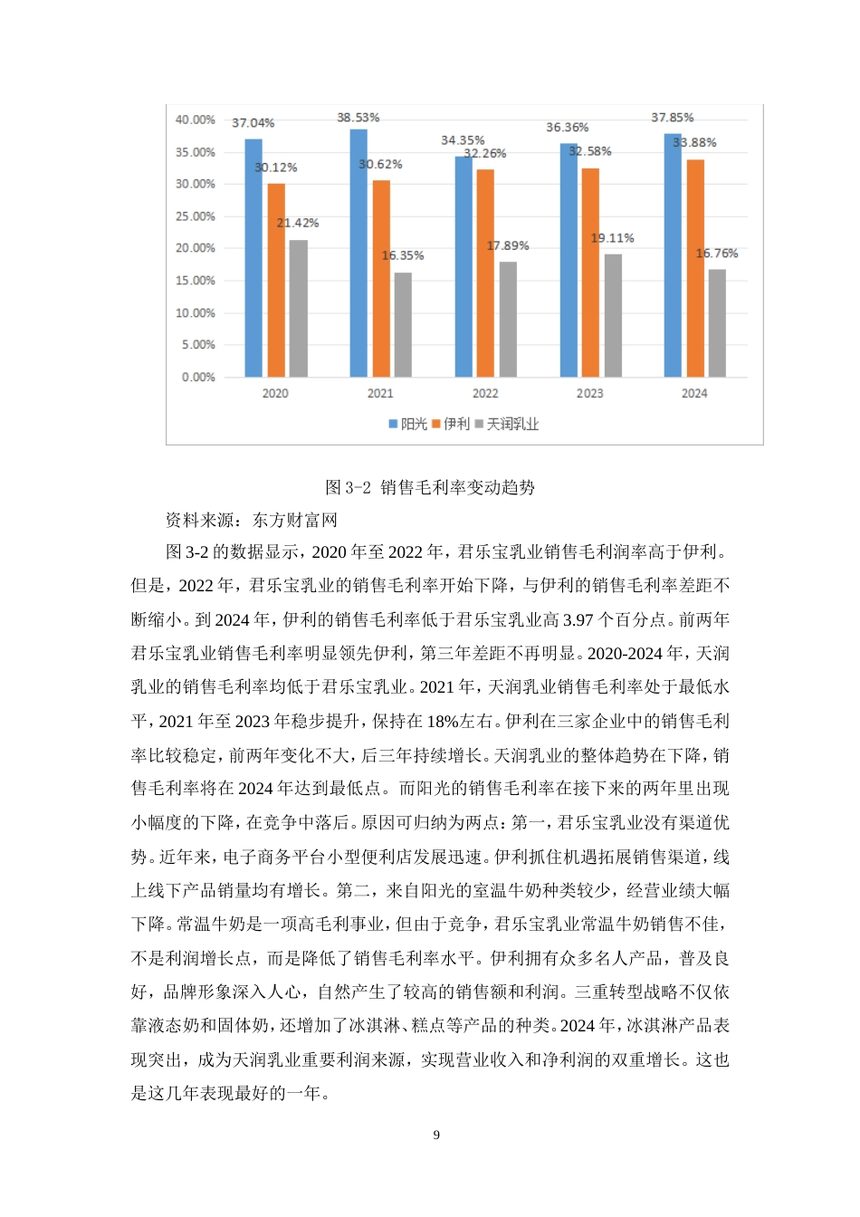 26年 君乐宝乳业盈利能力存在的问关键词：君乐宝乳业；盈利能力；杜邦分析法-约11062字符-约11062字符.doc_第10页
