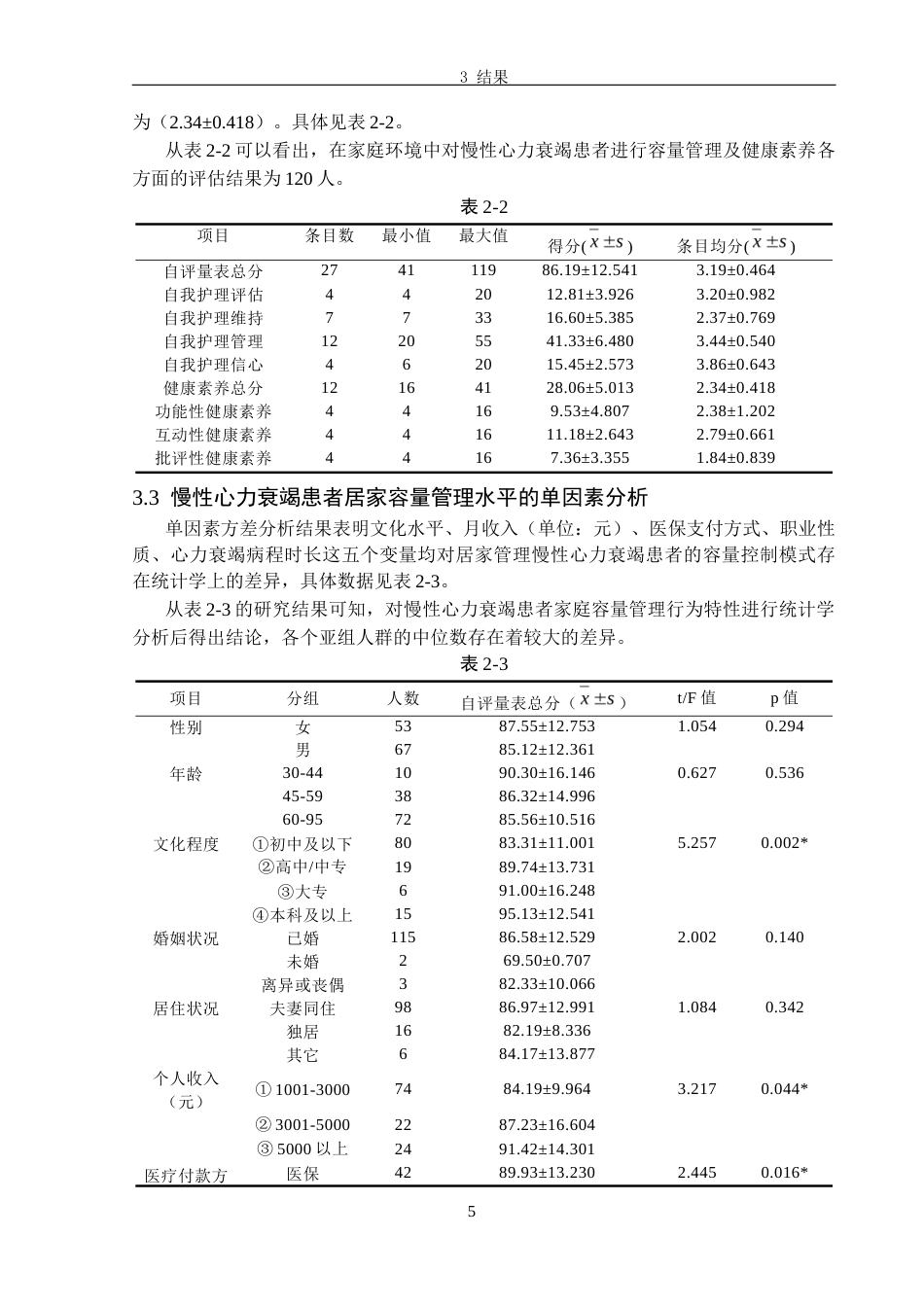 26年护理学 慢性心力衰竭患者居家容量管理现状调查及影响因素分析终-约11780字符.docx_第8页