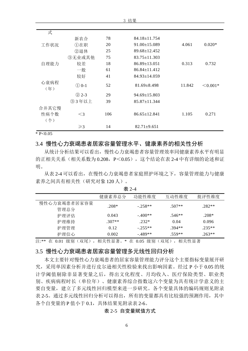 26年护理学 慢性心力衰竭患者居家容量管理现状调查及影响因素分析终-约11780字符.docx_第9页