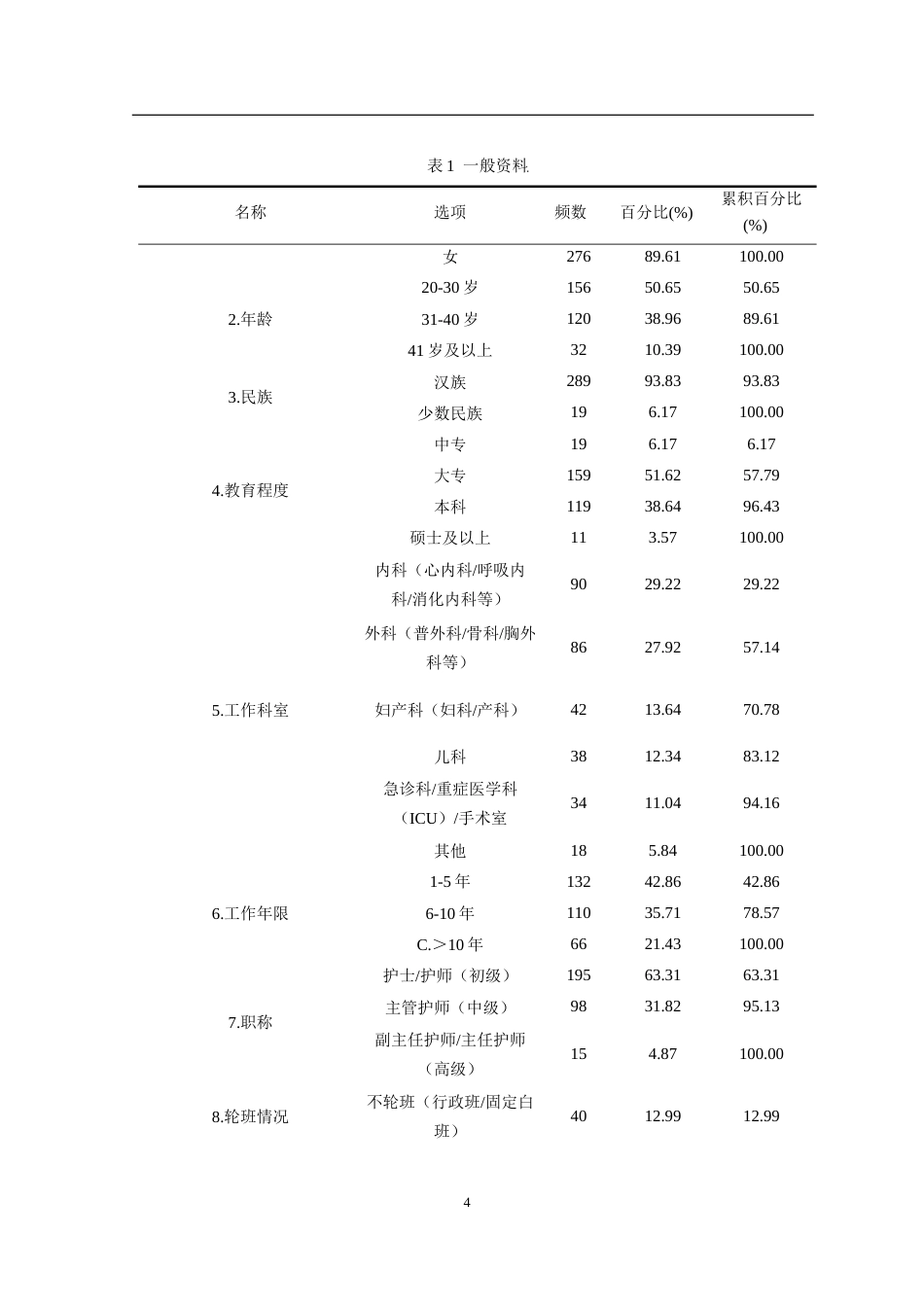26年护理学 临床护士信息胜任力现状调查终-约18922字符.doc_第9页