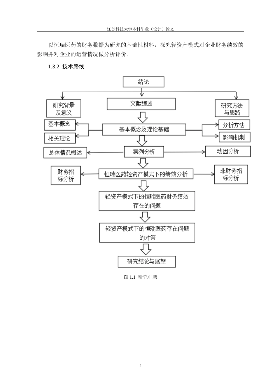 26年 轻资产模式下的财务绩效研究——以恒瑞医药为例定稿-约20730字符.doc_第8页