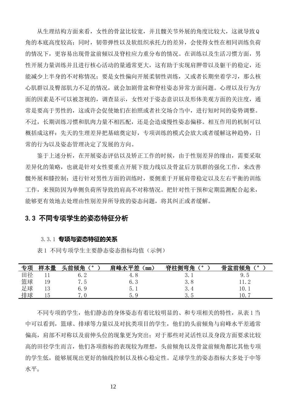 26年体育教育 长沙师范学院运动训练专业学生静态身体姿态现状分析终稿 -约16028字符.docx_第10页