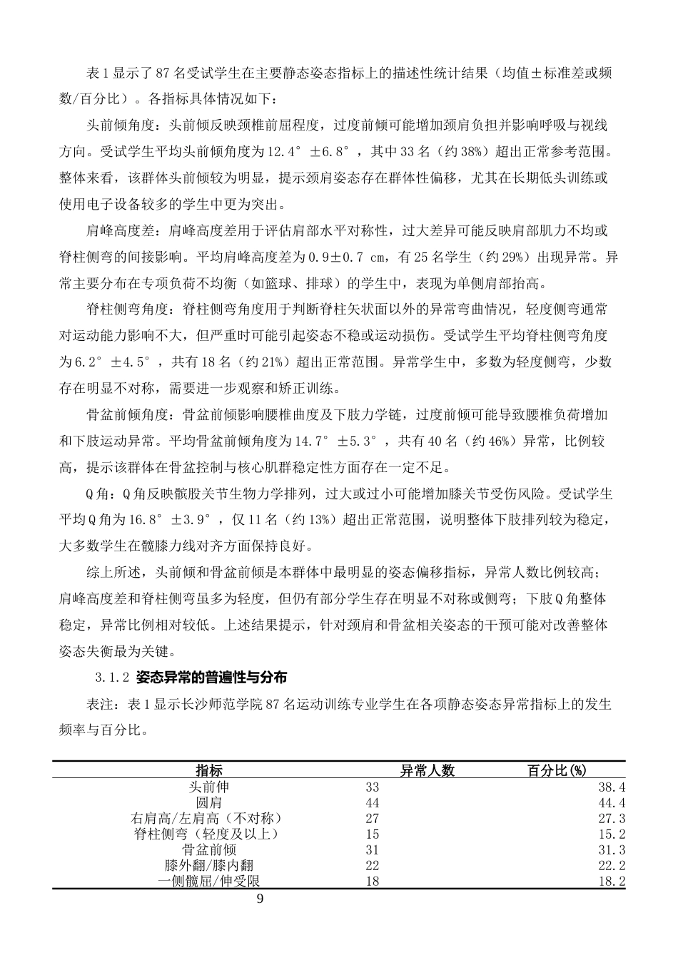 26年体育教育 长沙师范学院运动训练专业学生静态身体姿态现状分析终稿 -约16028字符.docx_第7页
