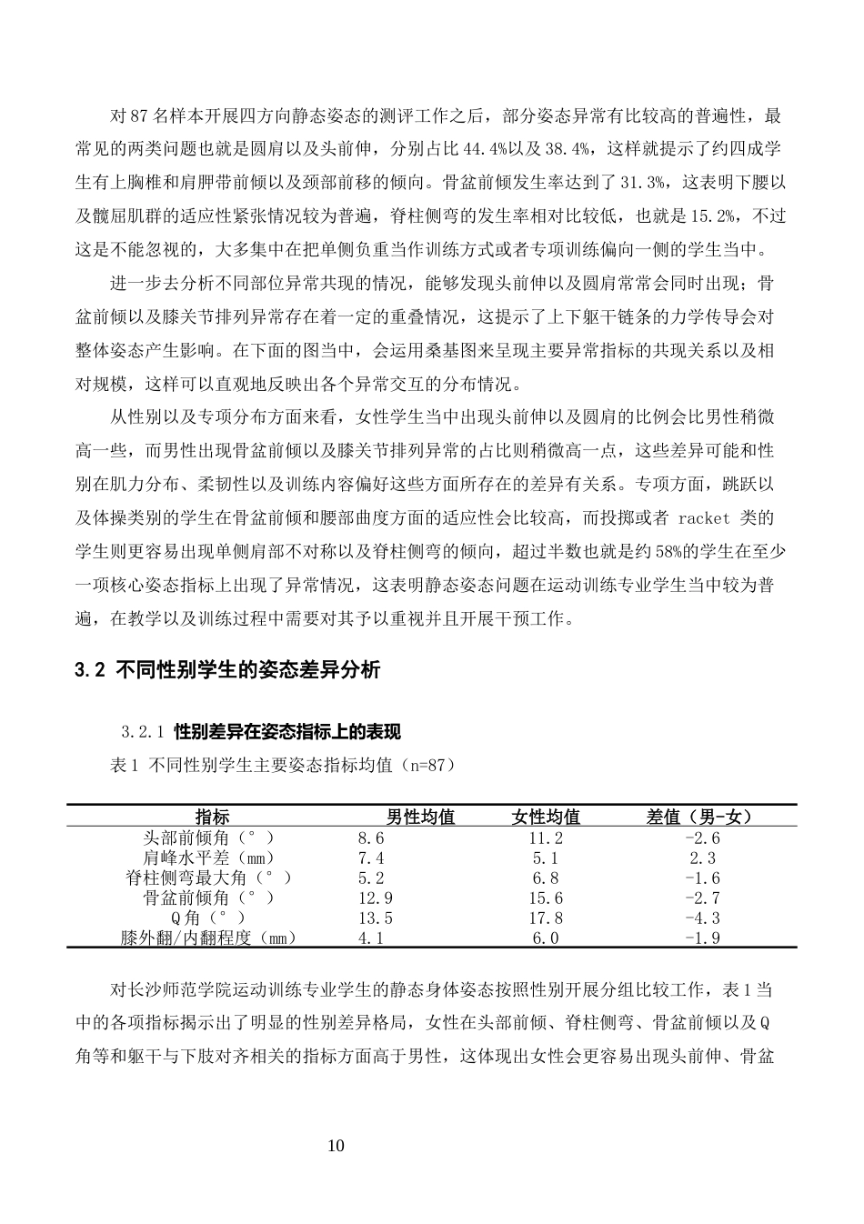 26年体育教育 长沙师范学院运动训练专业学生静态身体姿态现状分析终稿 -约16028字符.docx_第8页
