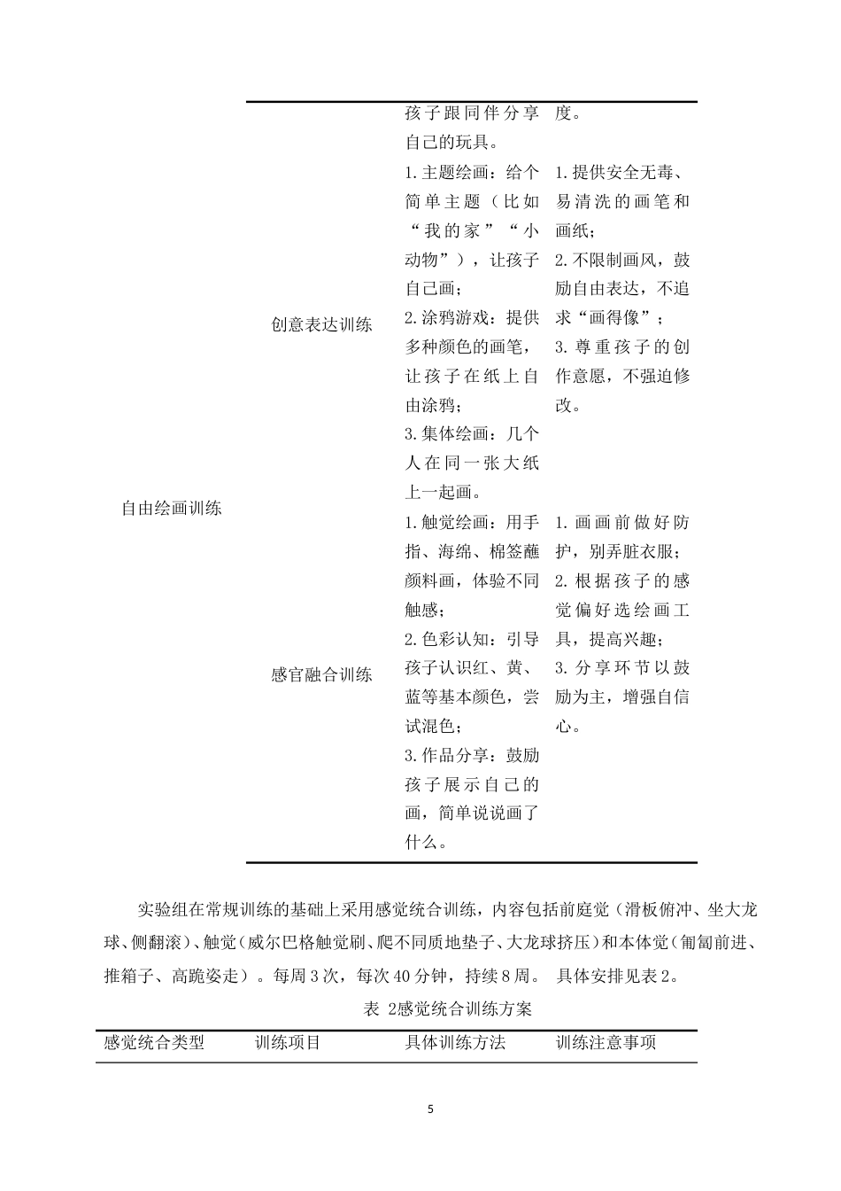 26年 感觉统合训练对孤独症儿童注意力提升的影响研究-约11645字符-约11645字符.doc_第6页