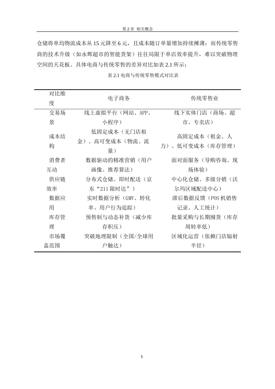 26年 电子商务对传统零售业的影响研究(终)-约8139字符.docx_第9页