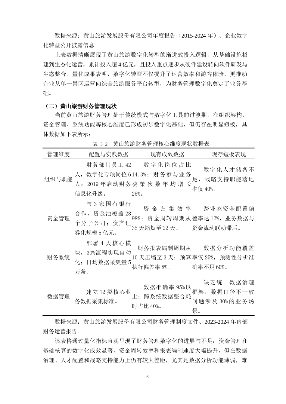 26年财务管理  数字化转型对黄山旅游财务管理效率的影响研究(终稿)-约14236字符.doc_第8页