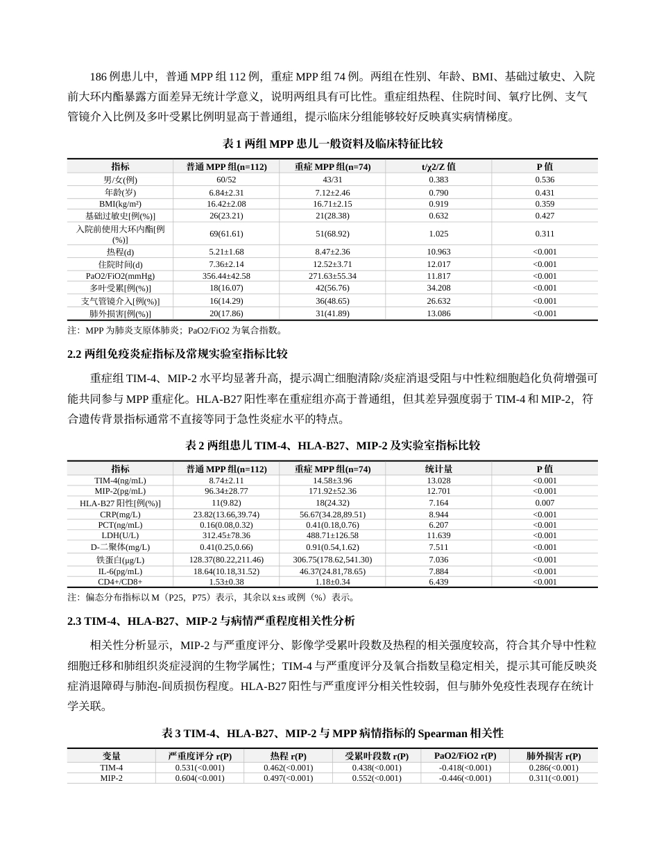26年医学6% 血清TIM-4、HLA-B27、MIP-2与肺炎支原体肺炎患儿病情严重程度的相关性及预后预测效能(1)(2)-约12521字符.docx_第4页